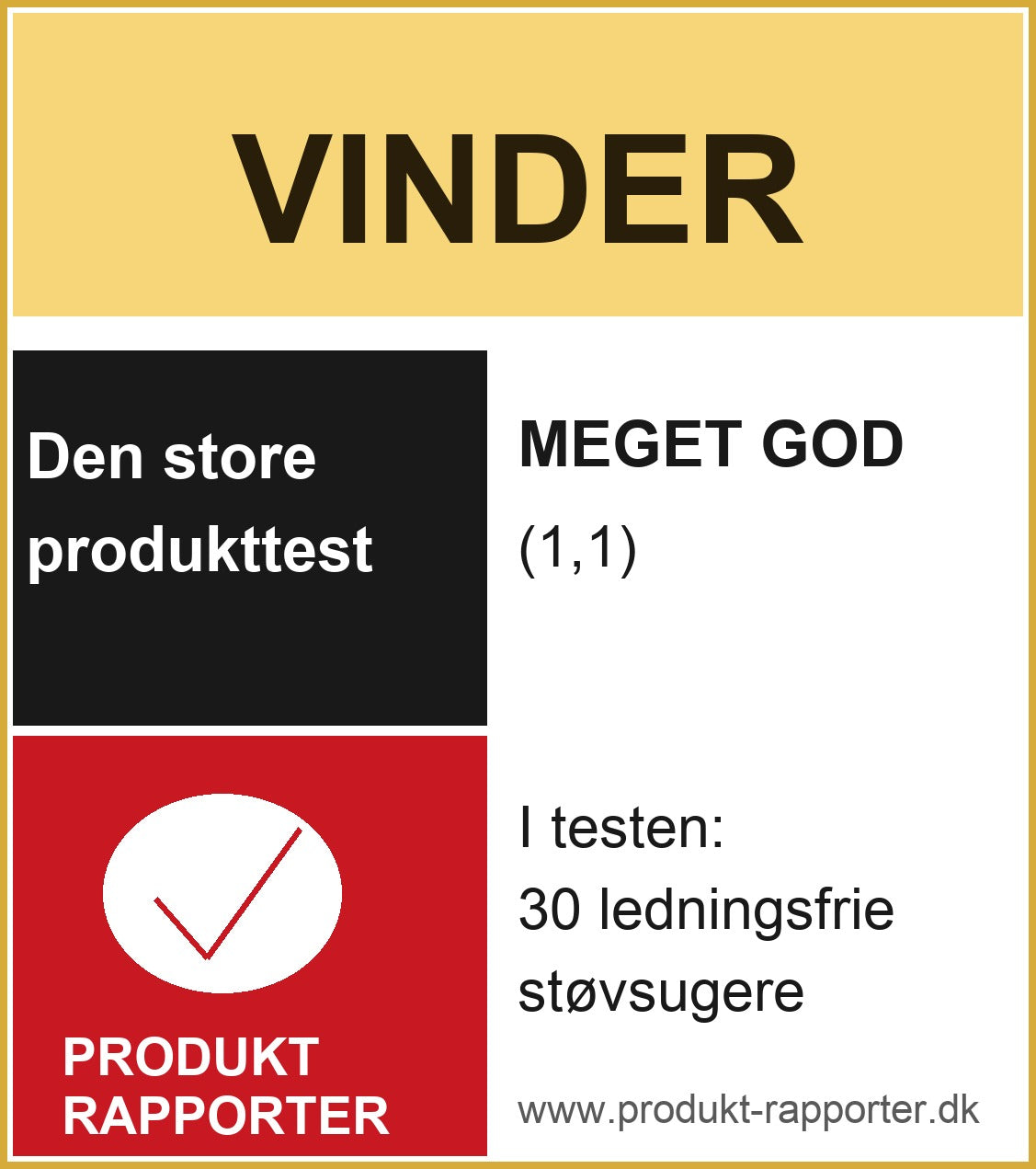 Testvinder — den store produkttest